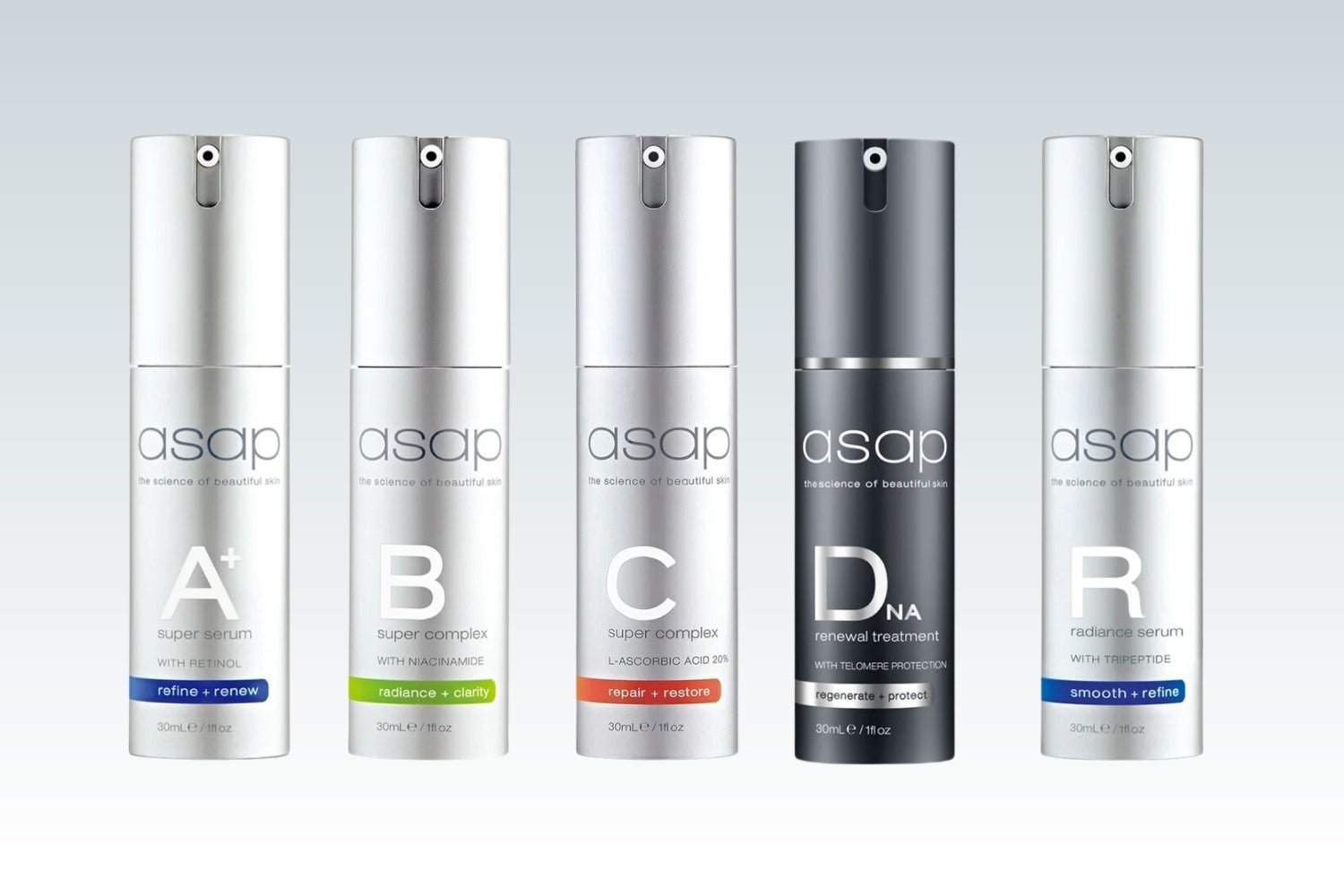 ABC’s of ASAP Serums - SkinShop