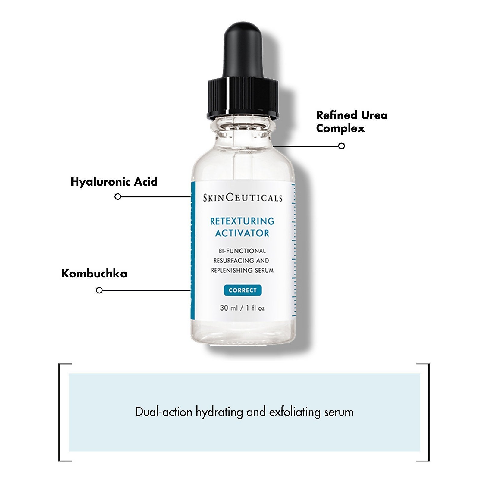 SkinCeuticals SkinCeuticals | Retexturing Activator - SkinShop