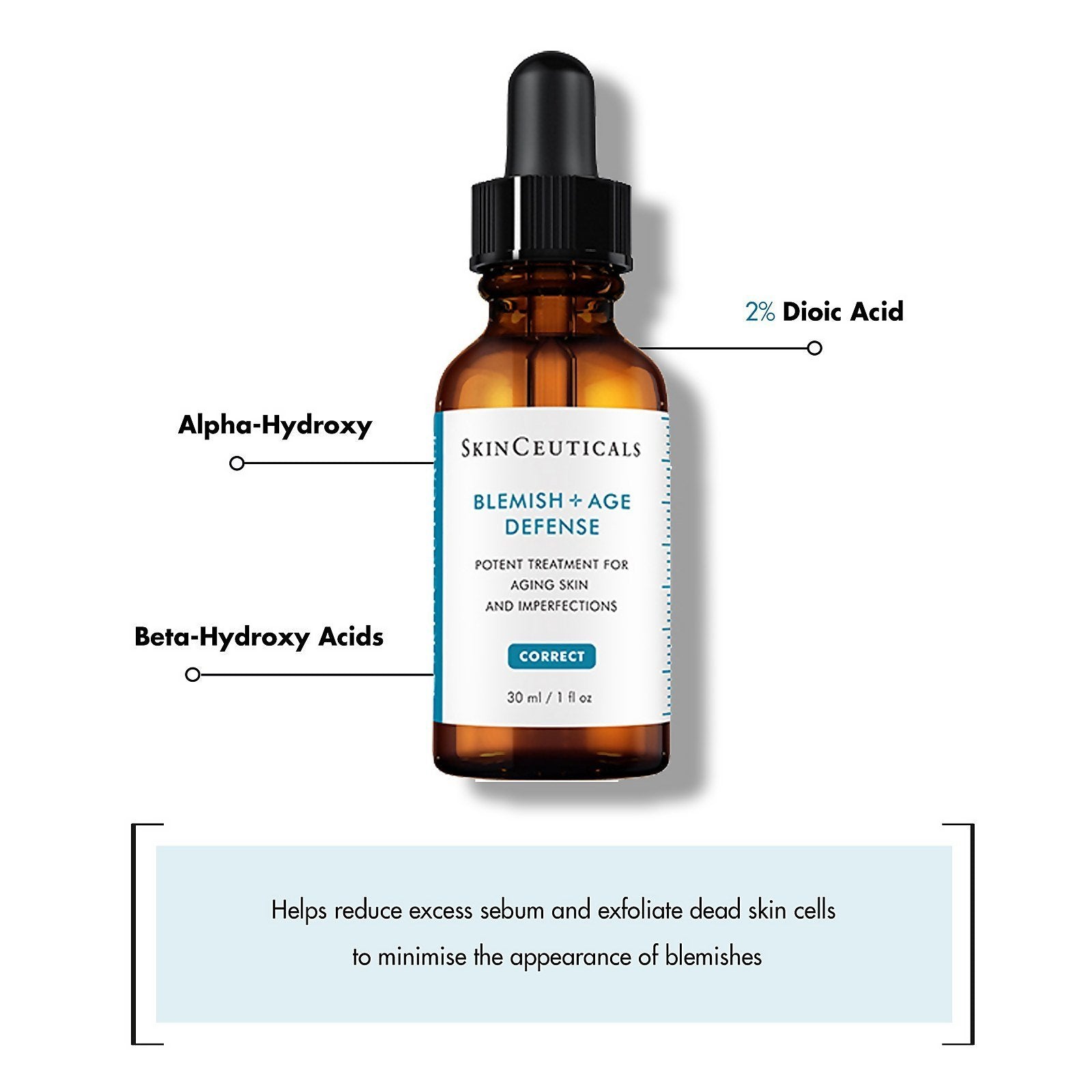 SkinCeuticals Blemish and Age Defense Serum ingredients SkinShop.ie