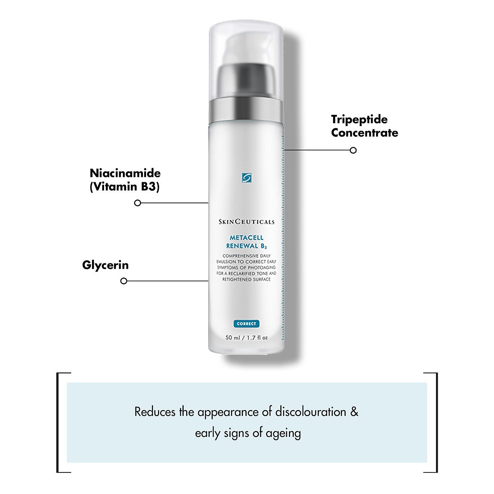 SkinCeuticals Metacell Renewal B3 SkinShop.ie