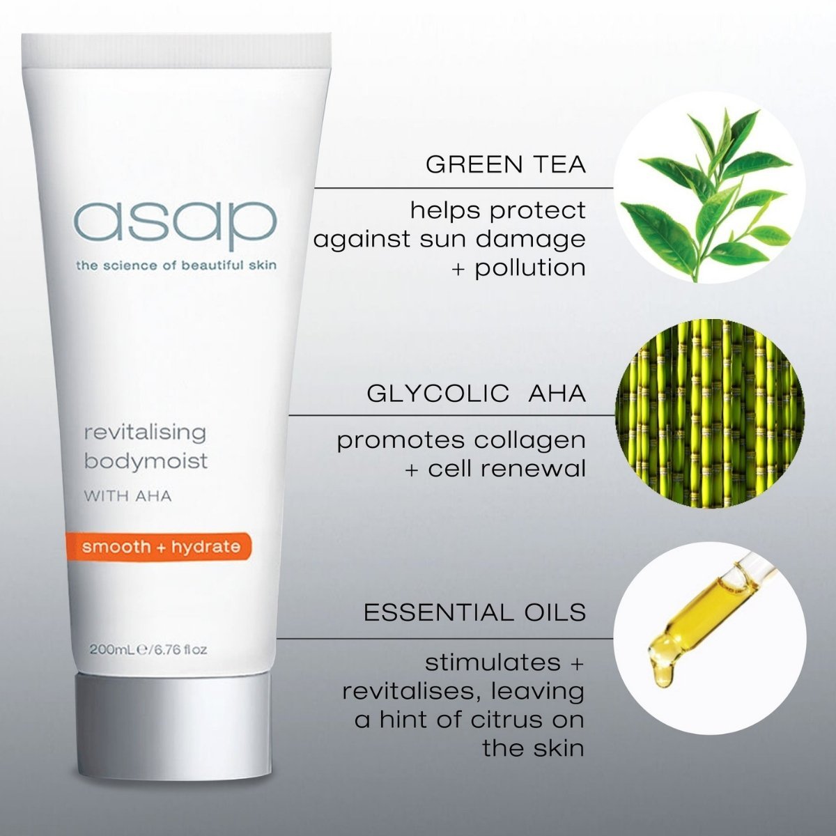 asap asap | Revitalising Bodymoist - SkinShop